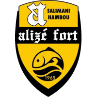 Alizé Fort clublogo