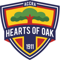 Logo of Accra Hearts of Oak SC