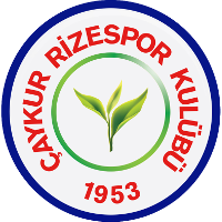 Logo of Çaykur Rizespor