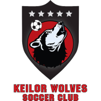 Keilor Wolves club logo