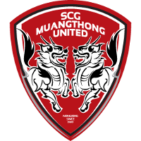 Logo of Muangthong United FC