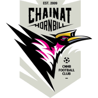 Chainat club logo