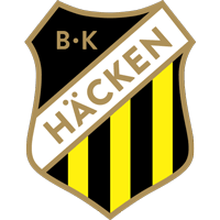 Häcken club logo