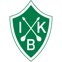 Logo of IK Brage