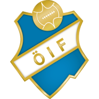Östers club logo