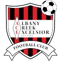 Albany Creek club logo