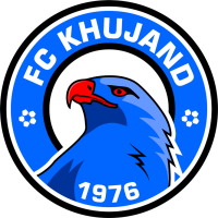 KF Huçand logo