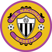 Logo of CD Nacional