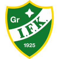 Grankulla IFK logo