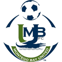 Logo of Montego Bay United FC