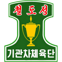 Logo of Kigwancha SC