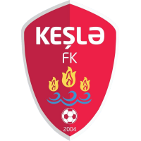 Logo of Şamaxı FK