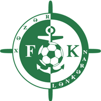 Xəzər Lənkəran club logo