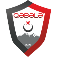Qəbələ club logo