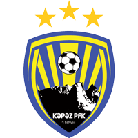 Kəpəz club logo
