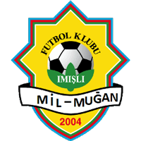 Logo of Mil-Muğan FK
