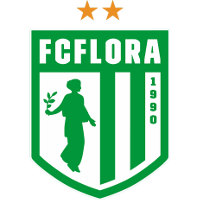 FC Flora U21 logo