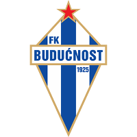 Logo of FK Budućnost Podgorica
