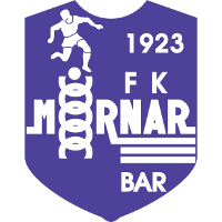 Logo of FK Mornar Bar