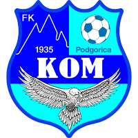 Logo of FK Kom Podgorica