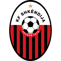 Logo of KF Shkëndija 79