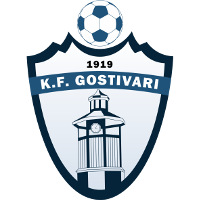 Logo of KF Gostivar