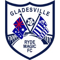 Ryde Magic club logo
