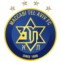 Logo of MH Maccabi Tel Aviv