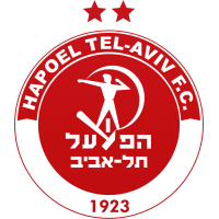 MH Hapoel Tel Aviv clublogo