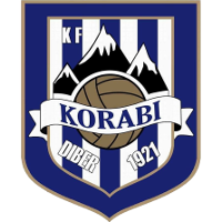 Korabi club logo