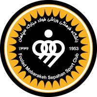 Foolad Mobarakeh Sepahan vs Al-Ittihad Jeddah H2H para 2 October 2023 16:00  Futebol