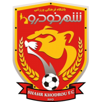 Logo of Padideh Khorasan FC