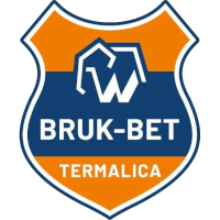 Logo of Bruk-Bet Termalica Nieciecza KS