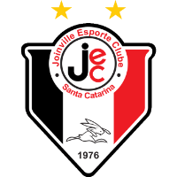 Logo of Joinville EC