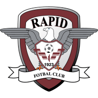 Logo of FC Rapid 1923