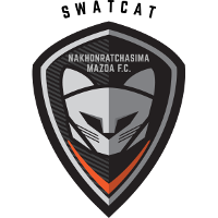 N. Ratchasima club logo