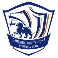 Logo of Cangzhou Xiong Shi FC