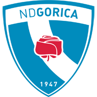 Logo of ND Gorica