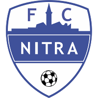 Nitra club logo