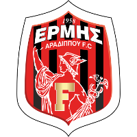 Logo of Ermis Aradippou