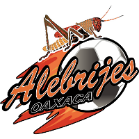 Logo of Alebrijes de Oaxaca