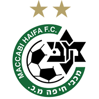 MH Maccabi Haifa logo