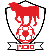 Logo of Ihoud Bnei Sakhnin
