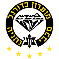 Logo of MK Maccabi Netanya