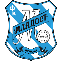 Lučani club logo