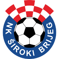Logo of NK Široki Brijeg