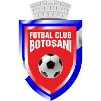 Botoşani club logo