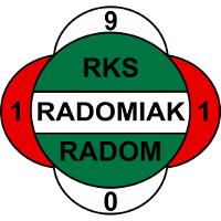 Logo of RKS Radomiak Radom
