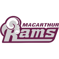Macarthur Rams club logo