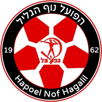 Hp Nof Hagalil club logo